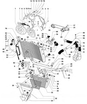 Accessoires et pièces détachées BMW Motorrad